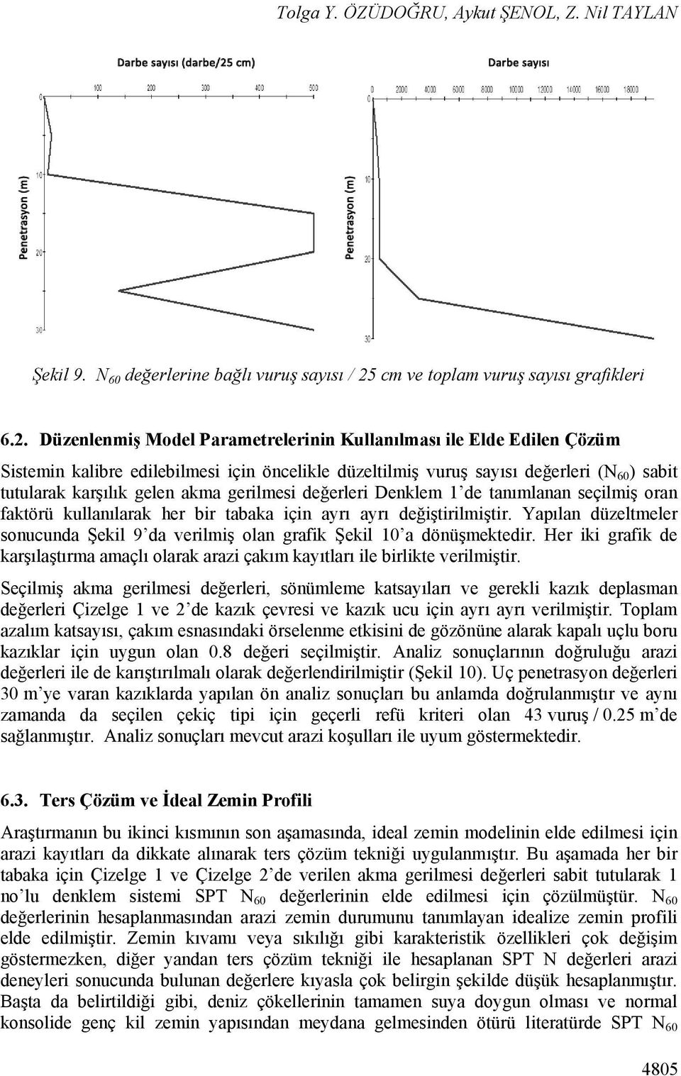 Düzenlenmiş Model Parametrelerinin Kullanılması ile Elde Edilen Çözüm Sistemin kalibre edilebilmesi için öncelikle düzeltilmiş vuruş sayısı değerleri (N 60 ) sabit tutularak karşılık gelen akma