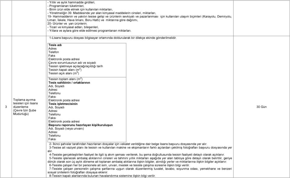 Liman, İskele, Hava limanı, Boru Hattı) ve miktarına göre dağılımı, 20- Ürünler ve yan ürünlerin; - Ticari ve kimyasal adları, bileşenleri, - Yıllara ve aylara göre elde edilmesi programlanan