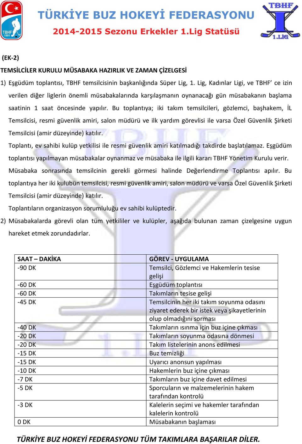 Bu toplantıya; iki takım temsilcileri, gözlemci, başhakem, İL Temsilcisi, resmi güvenlik amiri, salon müdürü ve ilk yardım görevlisi ile varsa Özel Güvenlik Şirketi Temsilcisi (amir düzeyinde)