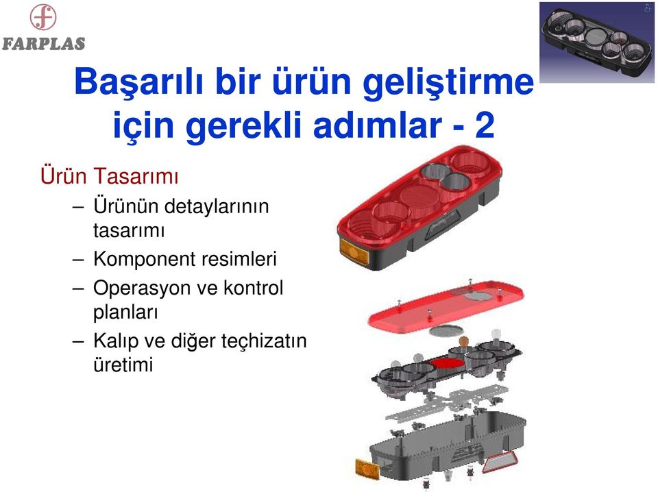 tasarımı Komponent resimleri Operasyon ve