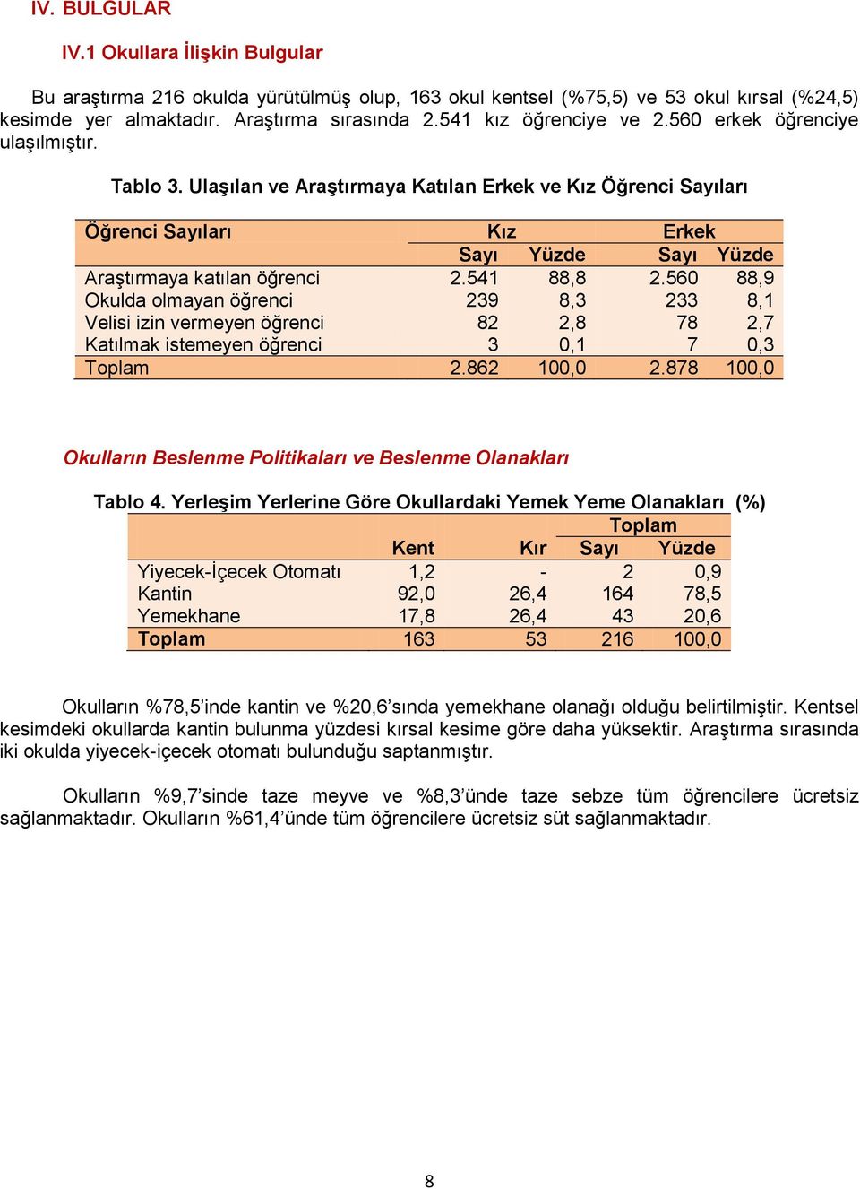 Ulaşılan ve Araştırmaya Katılan Erkek ve Kız Öğrenci Sayıları Öğrenci Sayıları Kız Erkek Sayı Yüzde Sayı Yüzde Araştırmaya katılan öğrenci Okulda olmayan öğrenci Velisi izin vermeyen öğrenci Katılmak