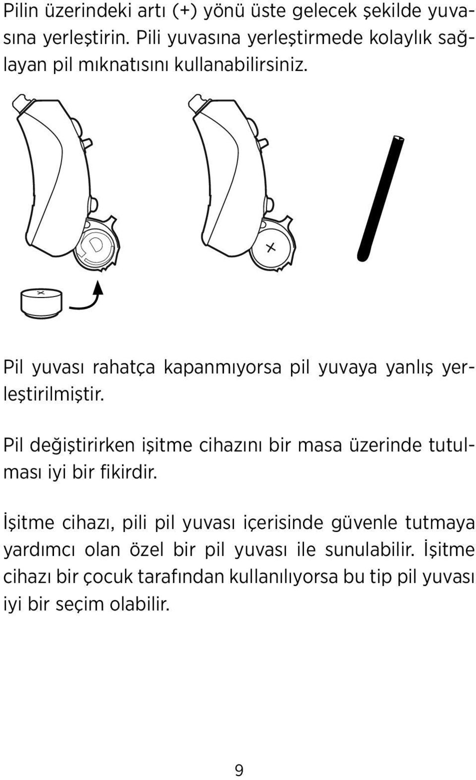 + Pil yuvası rahatça kapanmıyorsa pil yuvaya yanlış yerleştirilmiştir.