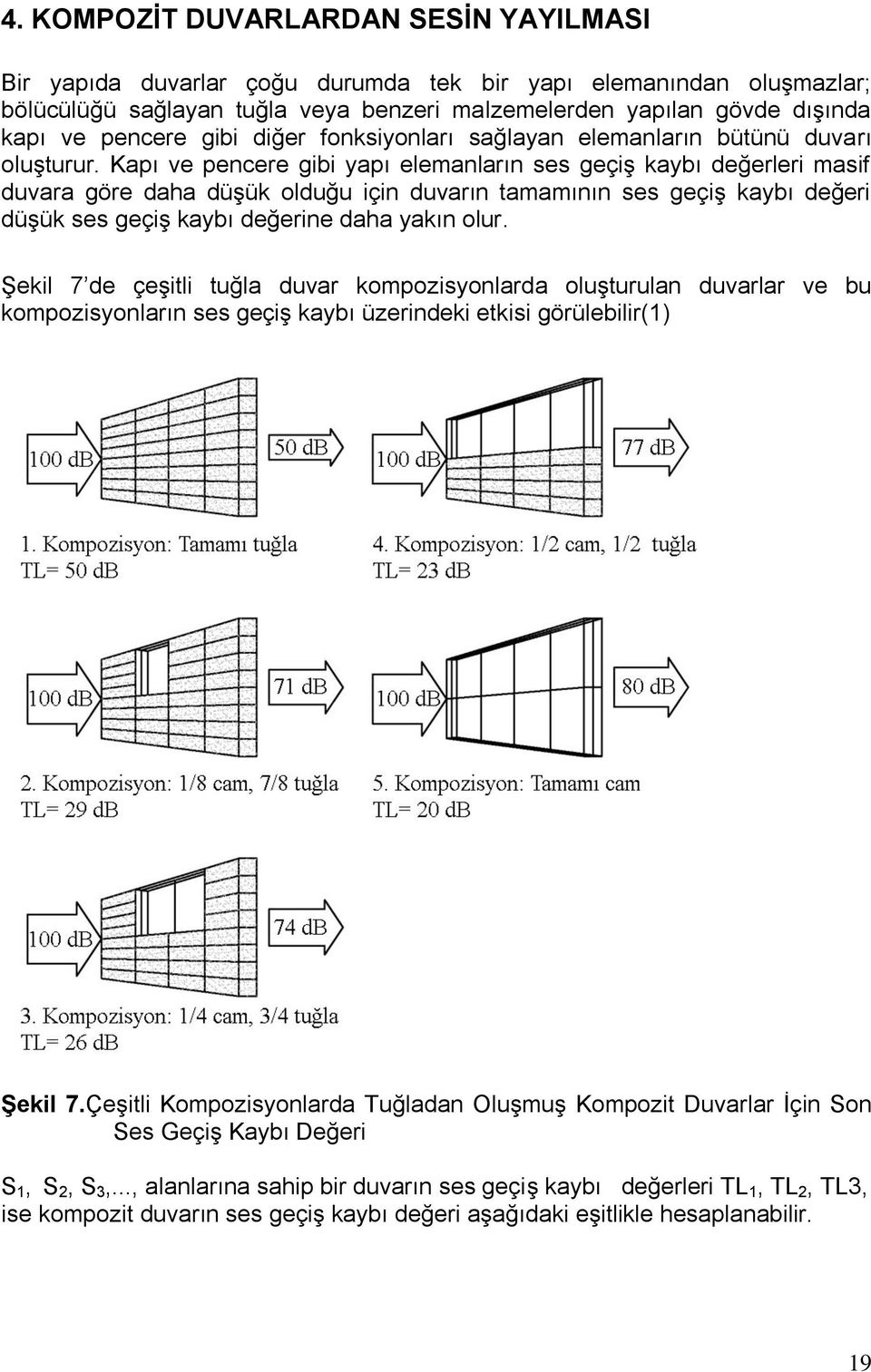 Kapı ve pencere gibi yapı elemanların ses geçiş kaybı değerleri masif duvara göre daha düşük olduğu için duvarın tamamının ses geçiş kaybı değeri düşük ses geçiş kaybı değerine daha yakın olur.