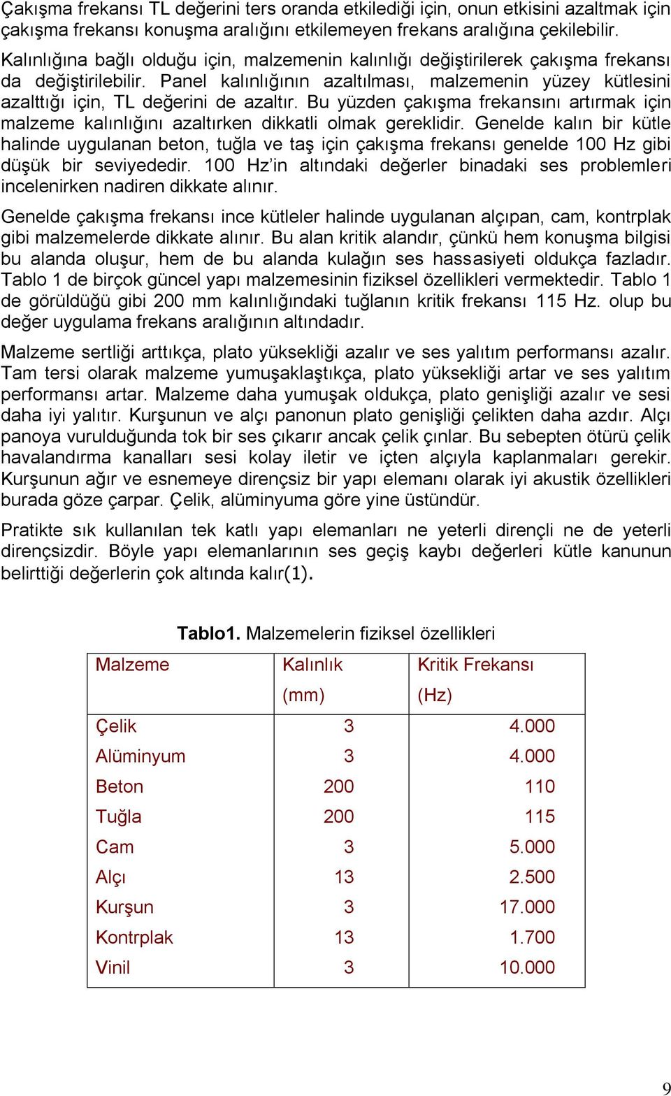 Panel kalınlığının azaltılması, malzemenin yüzey kütlesini azalttığı için, TL değerini de azaltır. Bu yüzden çakışma frekansını artırmak için malzeme kalınlığını azaltırken dikkatli olmak gereklidir.