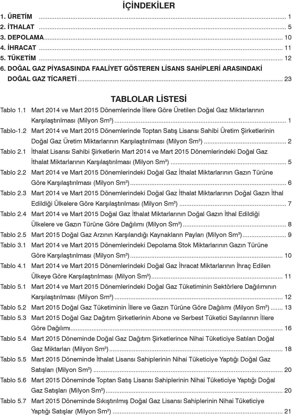 2 Mart 2014 ve Mart 2015 Dönemlerinde Toptan Satış Lisansı Sahibi Üretim Şirketlerinin Doğal Gaz Üretim Miktarlarının Karşılaştırılması (Milyon Sm 3 )... 2 Tablo 2.