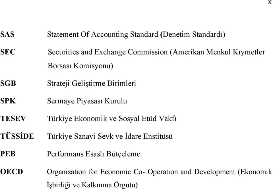 Piyasası Kurulu Türkiye Ekonomik ve Sosyal Etüd Vakfı Türkiye Sanayi Sevk ve İdare Enstitüsü Performans