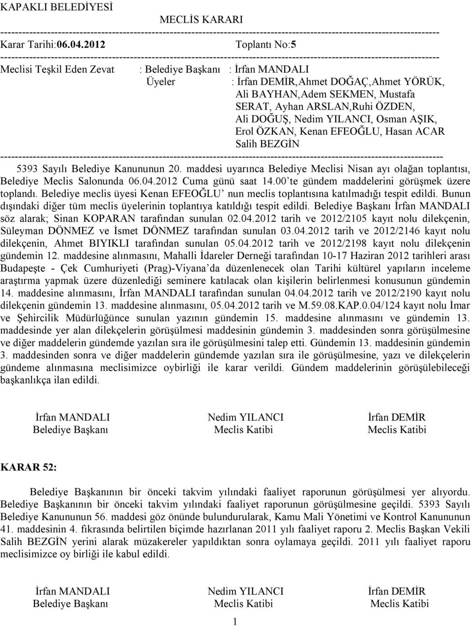 MANDALI Üyeler : İrfan DEMİR,Ahmet DOĞAÇ,Ahmet YÖRÜK, Ali BAYHAN,Adem SEKMEN, Mustafa SERAT, Ayhan ARSLAN,Ruhi ÖZDEN, Ali DOĞUŞ, Nedim YILANCI, Osman AŞIK, Erol ÖZKAN, Kenan EFEOĞLU, Hasan ACAR Salih