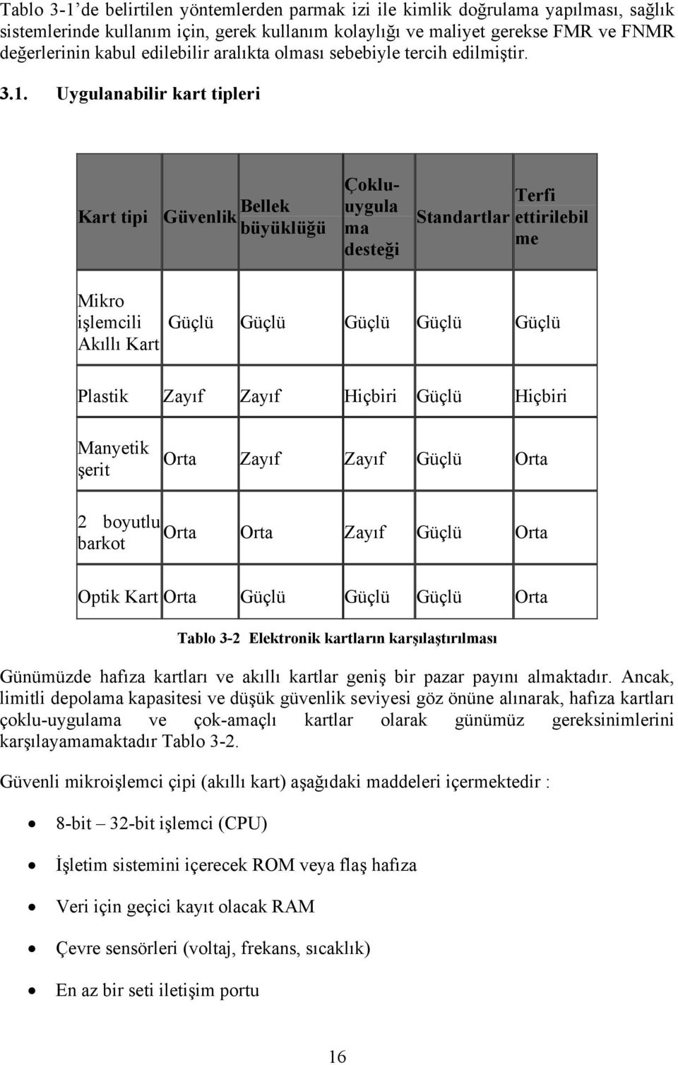 Uygulanabilir kart tipleri Kart tipi Güvenlik Bellek büyüklüğü Çokluuygula ma desteği Standartlar Terfi ettirilebil me Mikro işlemcili Akıllı Kart Güçlü Güçlü Güçlü Güçlü Güçlü Plastik Zayıf Zayıf