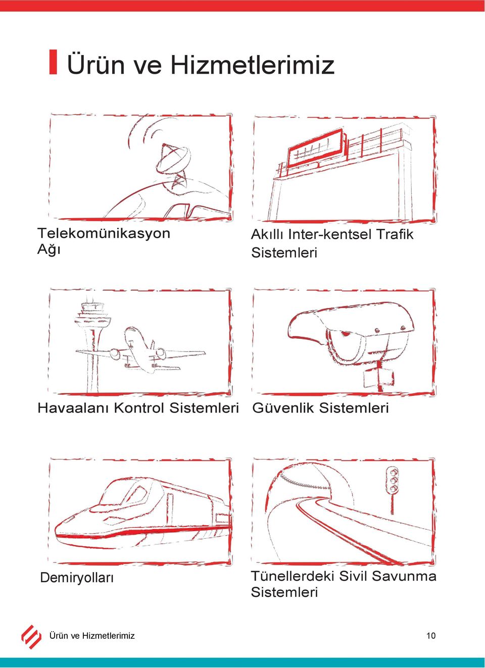 Sistemleri Güvenlik Sistemleri Demiryolları