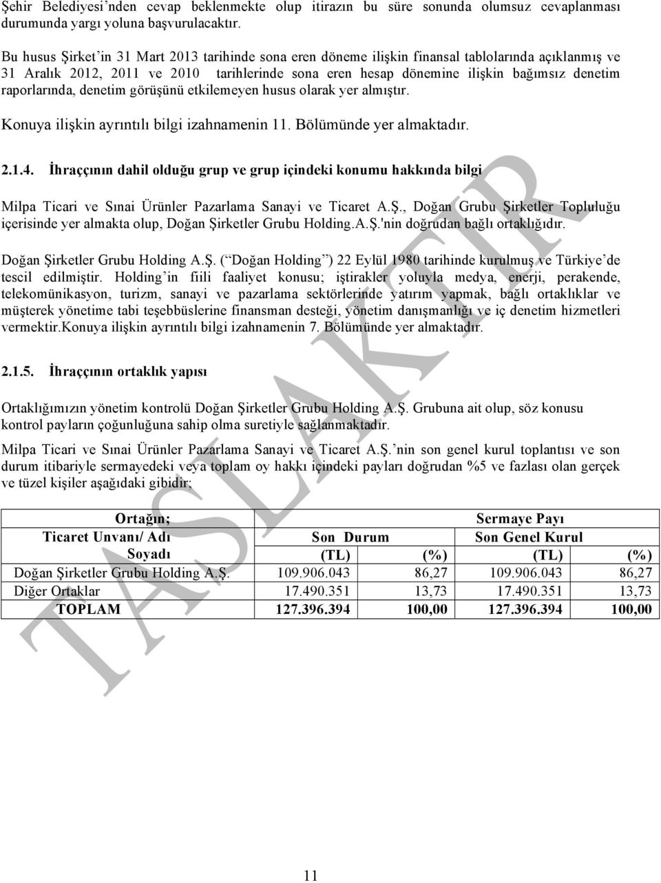 raporlarında, denetim görüşünü etkilemeyen husus olarak yer almıştır. Konuya ilişkin ayrıntılı bilgi izahnamenin 11. Bölümünde yer almaktadır. 2.1.4.