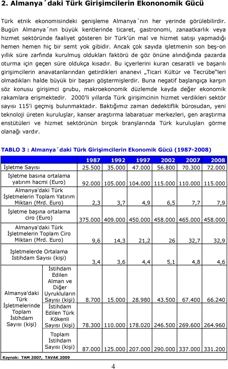 Ancak çok sayıda işletmenin son beş-on yıllık süre zarfında kurulmuş oldukları faktörü de göz önüne alındığında pazarda oturma için geçen süre oldukça kısadır.