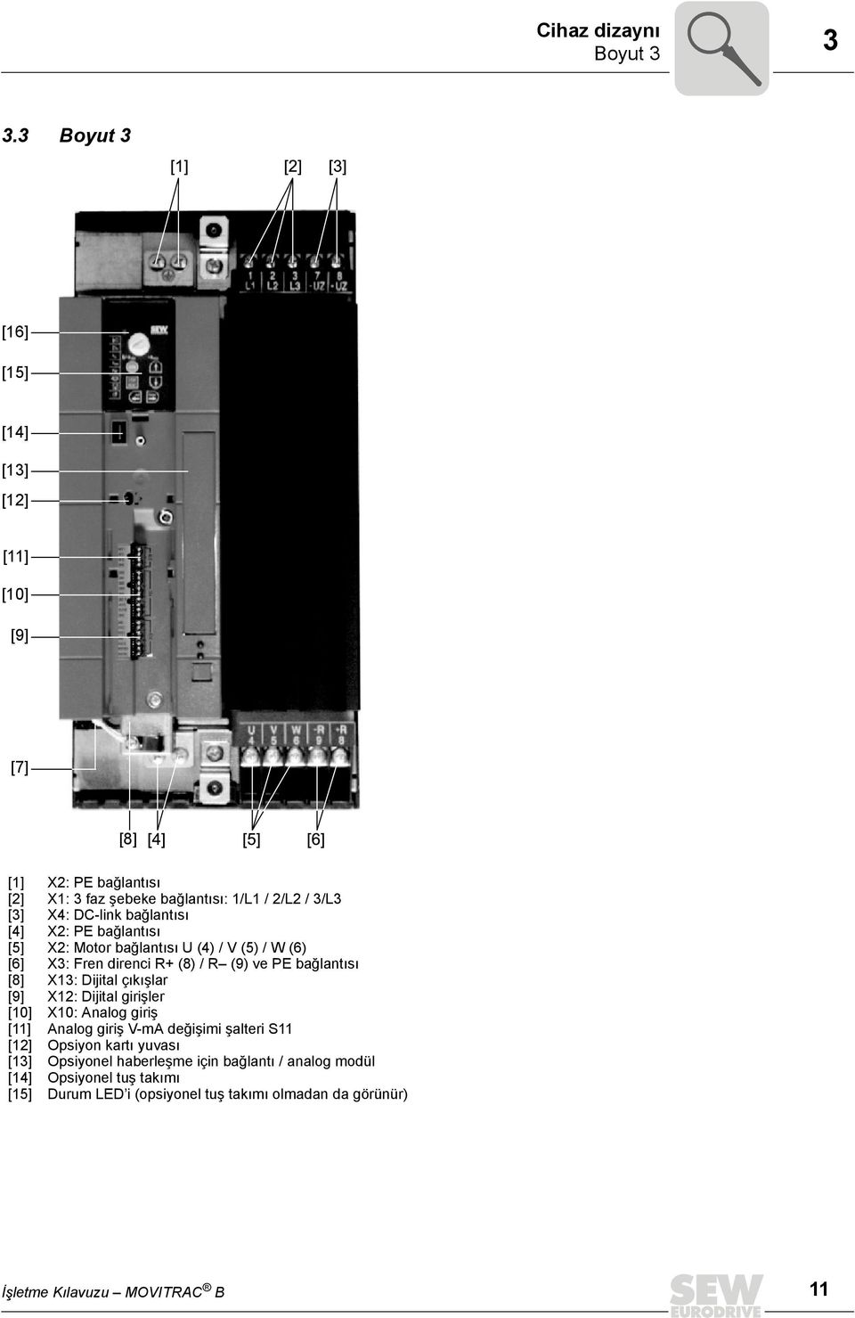 bağlantısı [4] X2: PE bağlantısı [5] X2: Motor bağlantısı U (4) / V (5) / W (6) [6] X3: Fren direnci R+ (8) / R (9) ve PE bağlantısı [8] X13: Dijital