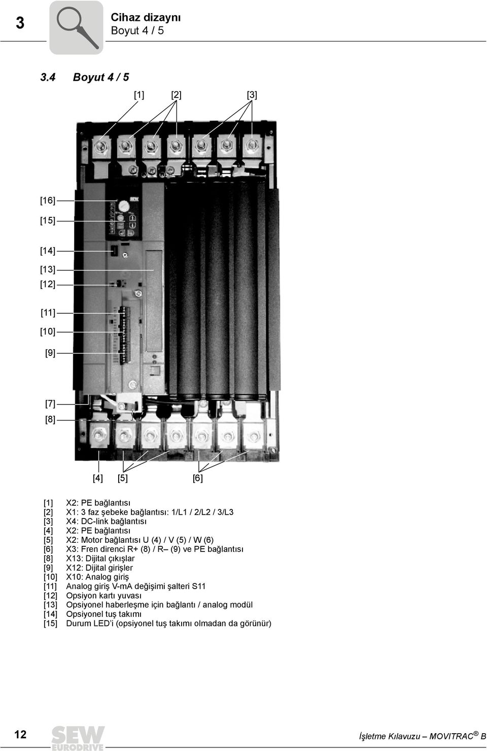 DC-link bağlantısı [4] X2: PE bağlantısı [5] X2: Motor bağlantısı U (4) / V (5) / W (6) [6] X3: Fren direnci R+ (8) / R (9) ve PE bağlantısı [8] X13: Dijital