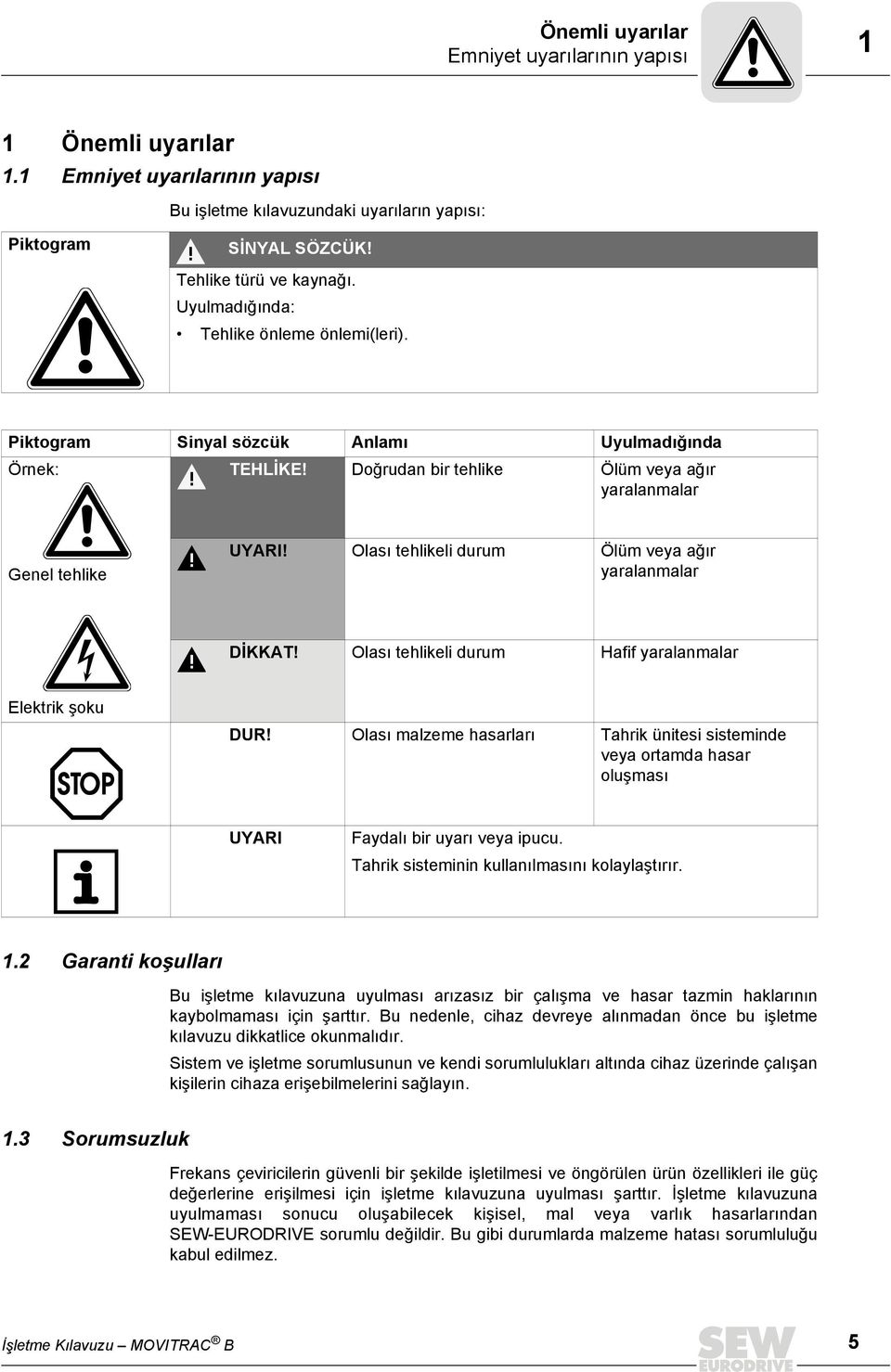 Olası tehlikeli durum Ölüm veya ağır yaralanmalar DİKKAT! Olası tehlikeli durum Hafif yaralanmalar Elektrik şoku DUR!