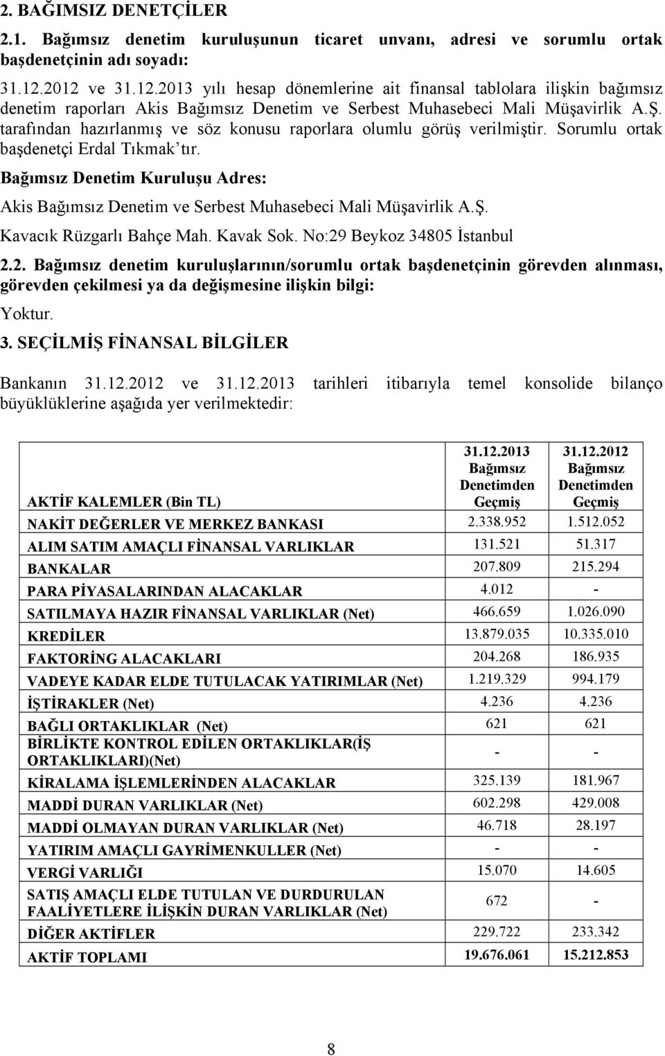 tarafından hazırlanmış ve söz konusu raporlara olumlu görüş verilmiştir. Sorumlu ortak başdenetçi Erdal Tıkmak tır.