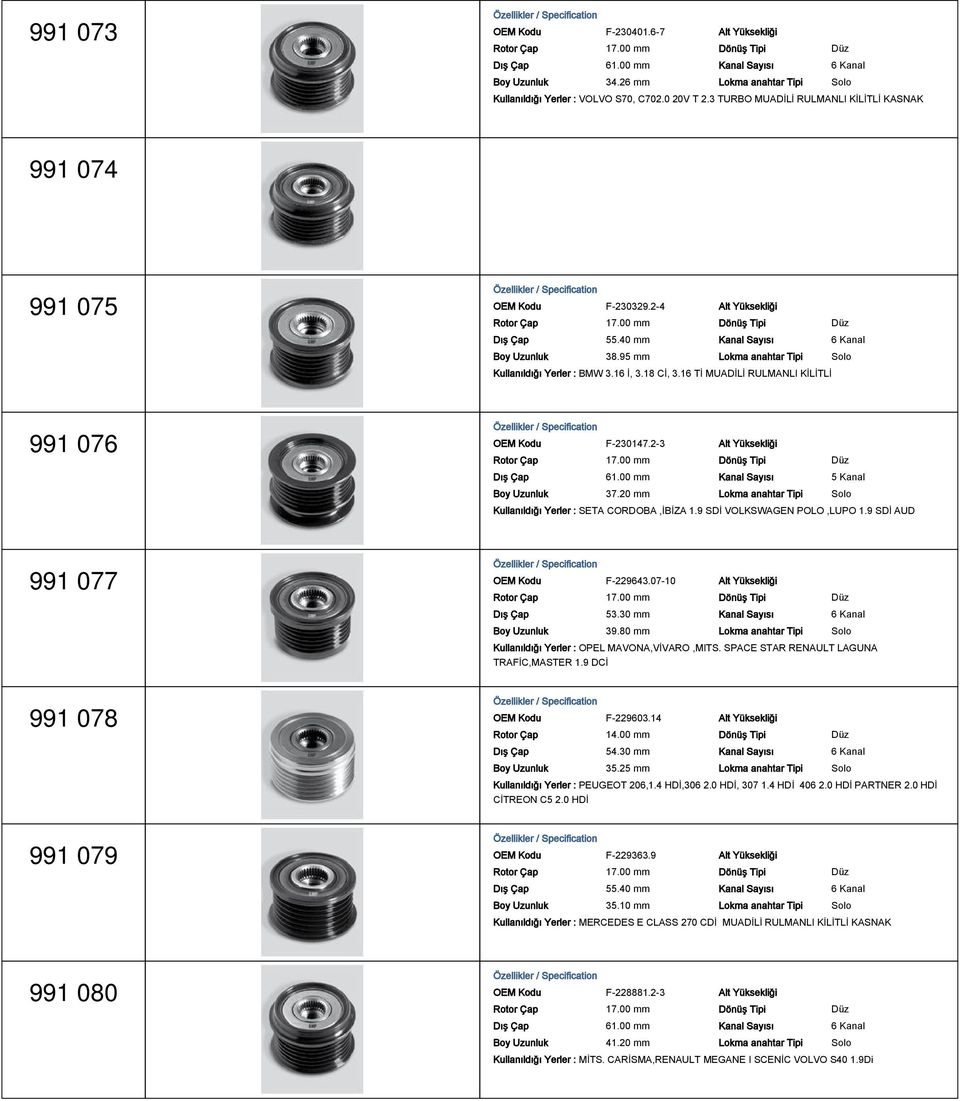 16 İ, 3.18 Cİ, 3.16 Tİ MUADİLİ RULMANLI KİLİTLİ 991 076 OEM Kodu F-230147.2-3 Alt Yüksekliği Boy Uzunluk 37.20 mm Lokma anahtar Tipi Solo Kullanıldığı Yerler : SETA CORDOBA,İBİZA 1.