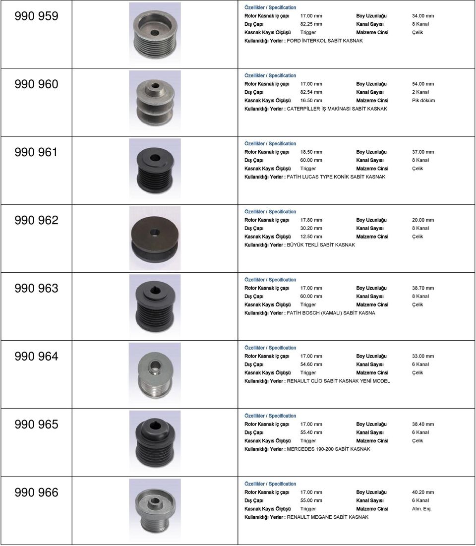 50 mm Boy Uzunluğu 37.00 mm Dış Çapı 60.00 mm Kanal Sayısı 8 Kanal Kullanıldığı Yerler : FATİH LUCAS TYPE KONİK SABİT 990 962 Rotor Kasnak iç çapı 17.80 mm Boy Uzunluğu 20.00 mm Dış Çapı 30.