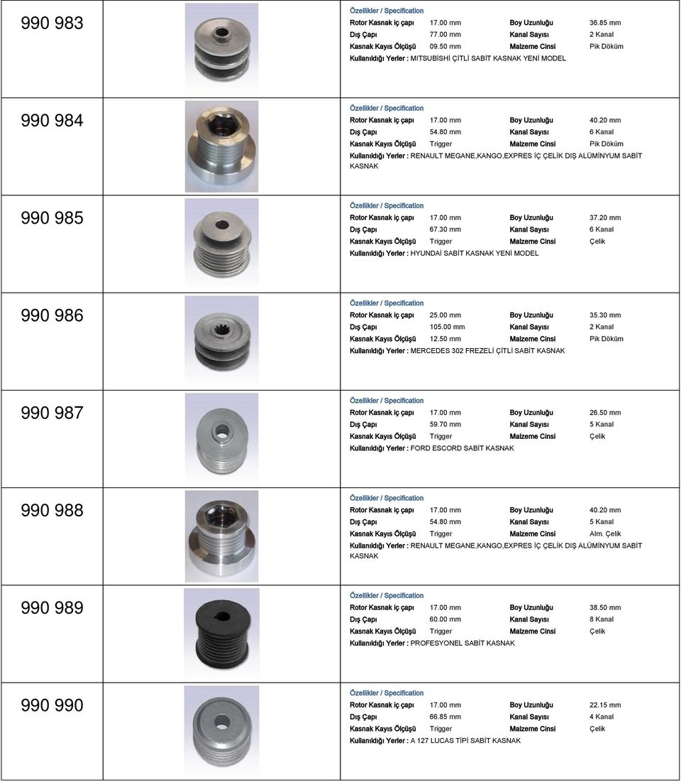 80 mm Kanal Sayısı 6 Kanal Kasnak Kayıs Ölçüşü Trigger Malzeme Cinsi Pik Döküm Kullanıldığı Yerler : RENAULT MEGANE,KANGO,EXPRES İÇ ÇELİK DIŞ ALÜMİNYUM SABİT 990 985 Rotor Kasnak iç çapı 17.