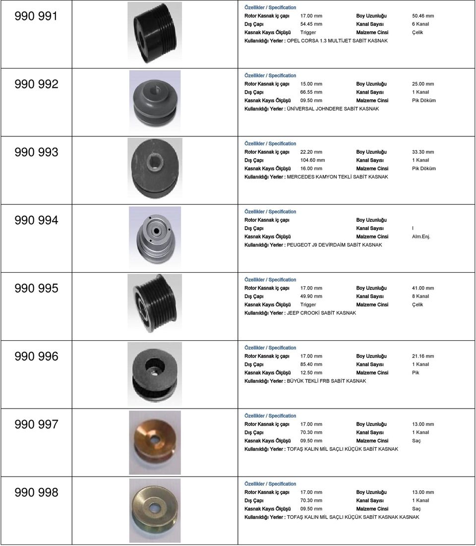 20 mm Boy Uzunluğu 33.30 mm Dış Çapı 104.60 mm Kanal Sayısı 1 Kanal Kasnak Kayıs Ölçüşü 16.