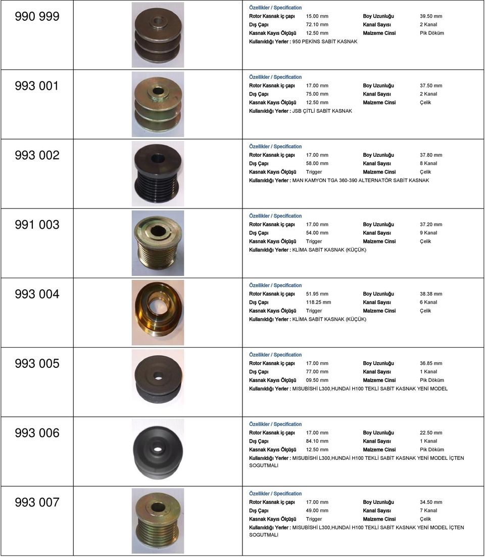 50 mm Malzeme Cinsi Çelik Kullanıldığı Yerler : JSB ÇİTLİ SABİT 993 002 Rotor Kasnak iç çapı 17.00 mm Boy Uzunluğu 37.80 mm Dış Çapı 58.