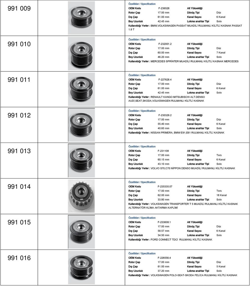 20 mm Lokma anahtar Tipi Solo Kullanıldığı Yerler : MERCEDES SPRİNTER MUADİLİ RULMANLI KİLİTLİ MERCEDES 991 011 991 012 OEM Kodu F-227628.4 Alt Yüksekliği Boy Uzunluk 42.