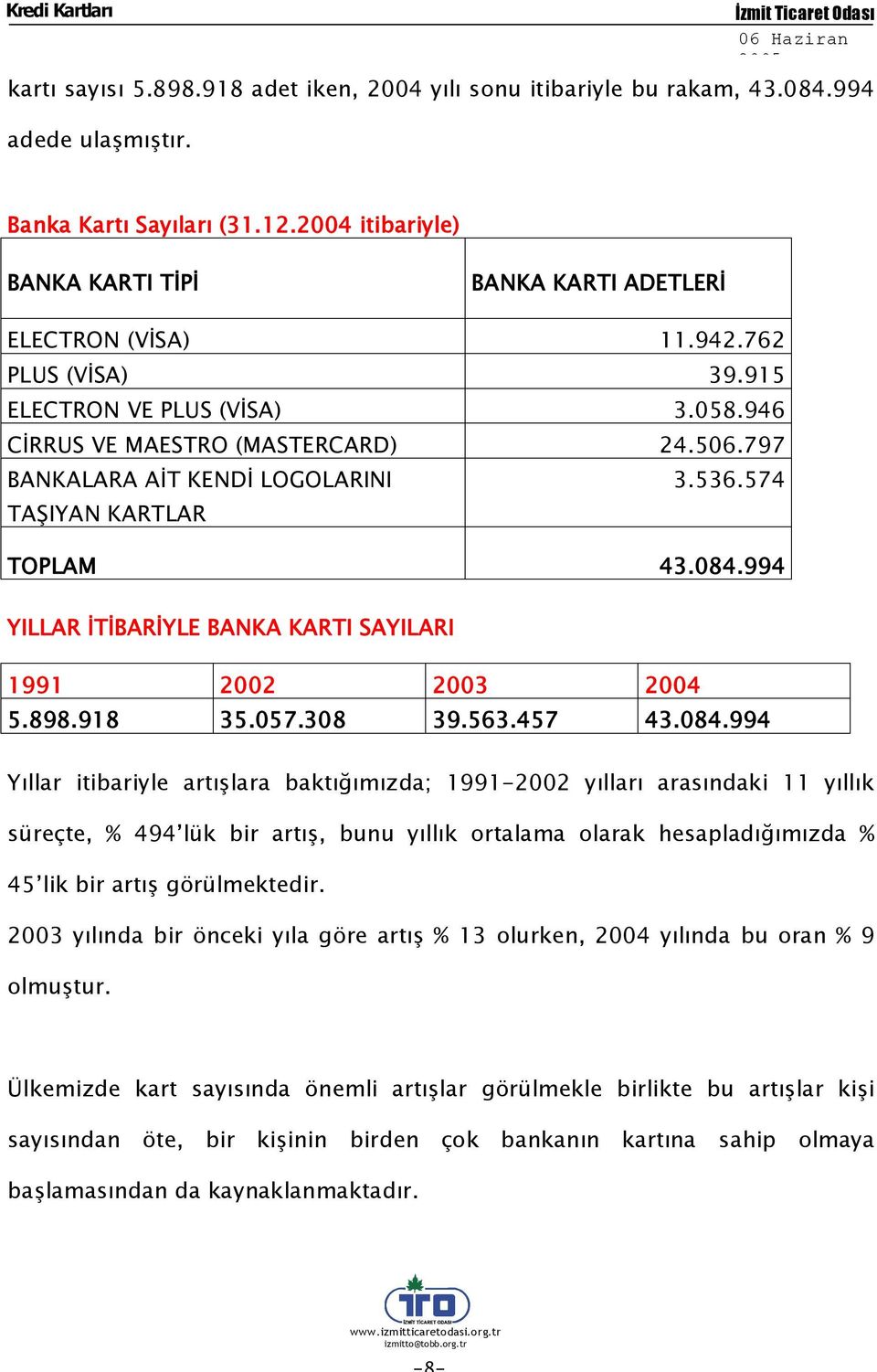 797 BANKALARA AİT KENDİ LOGOLARINI 3.536.574 TAŞIYAN KARTLAR TOPLAM 43.084.