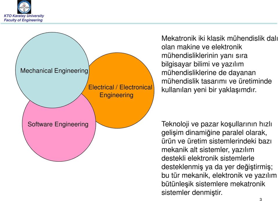 Software Engineering Teknoloji ve pazar koşullarının hızlı gelişim dinamiğine paralel olarak, ürün ve üretim sistemlerindeki bazı mekanik alt