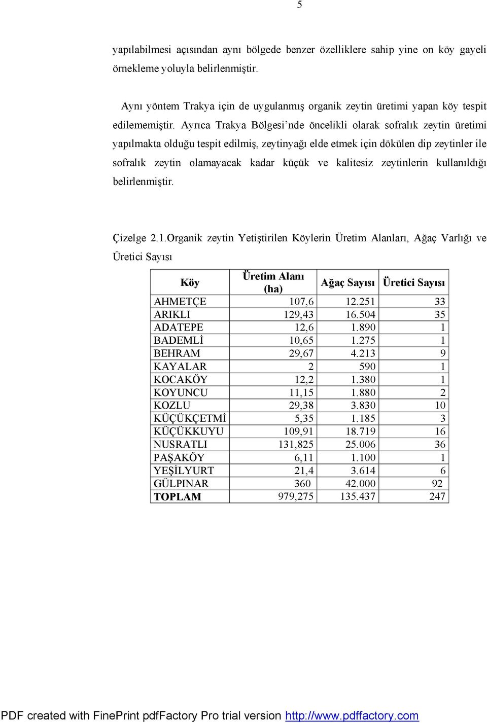 Ayrıca Trakya Bölgesi nde öncelikli olarak sofralık zeytin üretimi yapılmakta olduğu tespit edilmiş, zeytinyağı elde etmek için dökülen dip zeytinler ile sofralık zeytin olamayacak kadar küçük ve