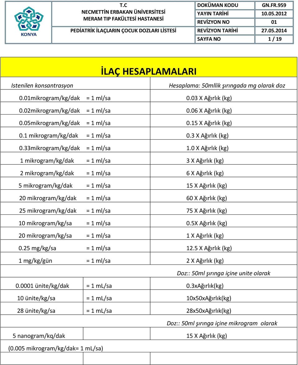 0 X Ağırlık (kg) 1 mikrogram/kg/dak = 1 ml/sa 3 X Ağırlık (kg) 2 mikrogram/kg/dak = 1 ml/sa 6 X Ağırlık (kg) 5 mikrogram/kg/dak = 1 ml/sa 15 X Ağırlık (kg) 20 mikrogram/kg/dak = 1 ml/sa 60 X Ağırlık