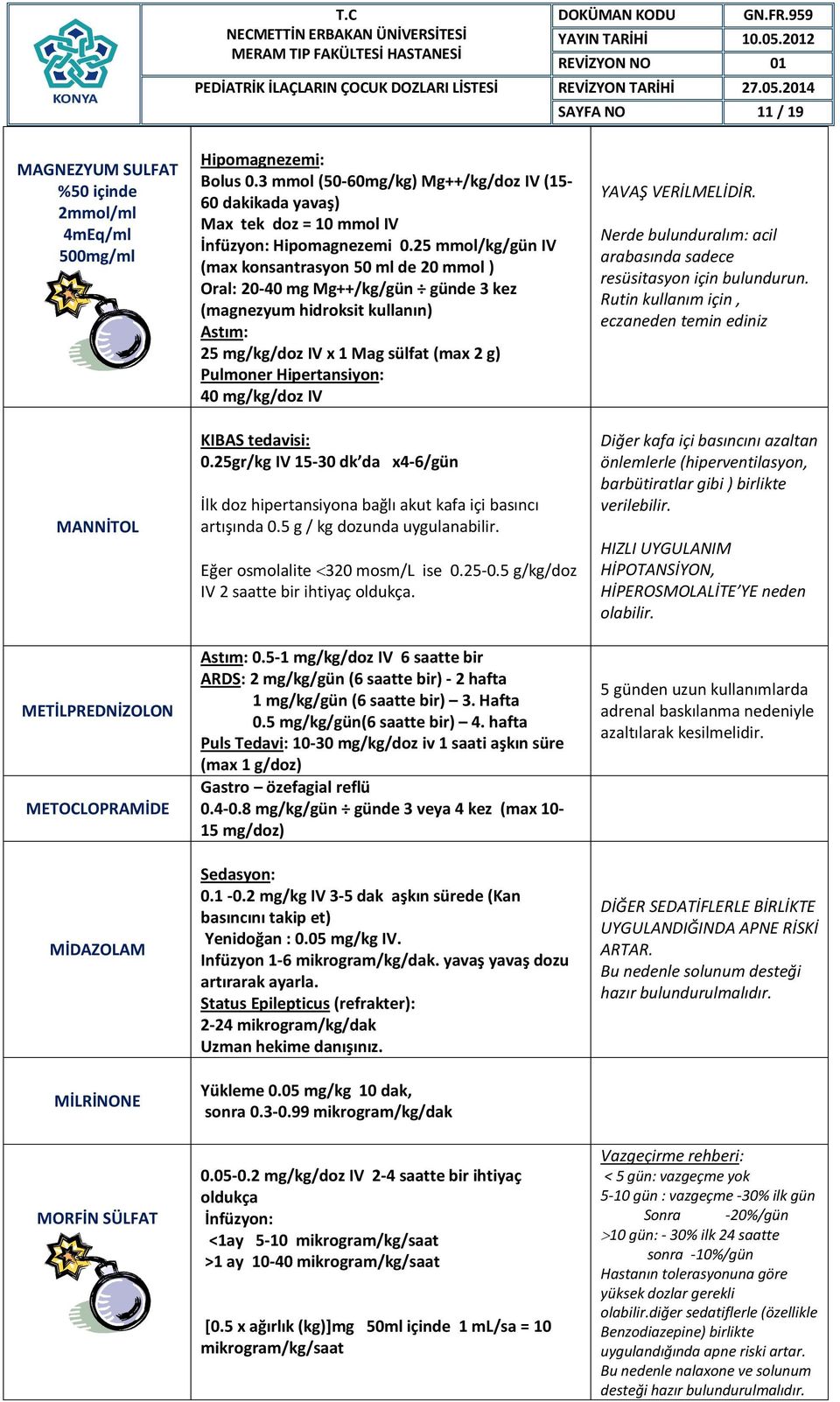 25 mmol/kg/gün IV (max konsantrasyon 50 ml de 20 mmol ) Oral: 20-40 mg Mg++/kg/gün günde 3 kez (magnezyum hidroksit kullanın) Astım: 25 mg/kg/doz IV x 1 Mag sülfat (max 2 g) Pulmoner Hipertansiyon: