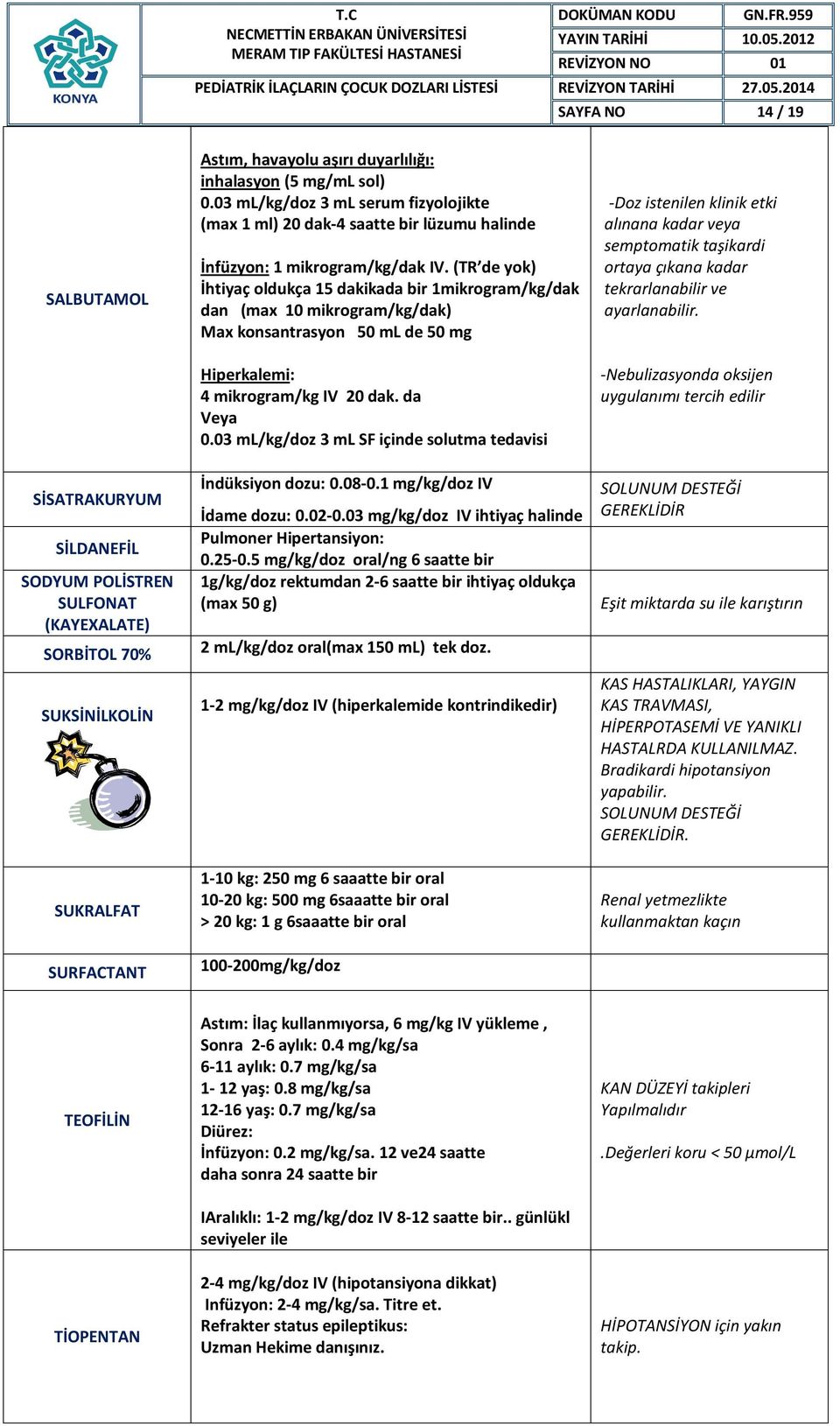 (TR de yok) İhtiyaç oldukça 15 dakikada bir 1mikrogram/kg/dak dan (max 10 mikrogram/kg/dak) Max konsantrasyon 50 ml de 50 mg Hiperkalemi: 4 mikrogram/kg IV 20 dak. da Veya 0.