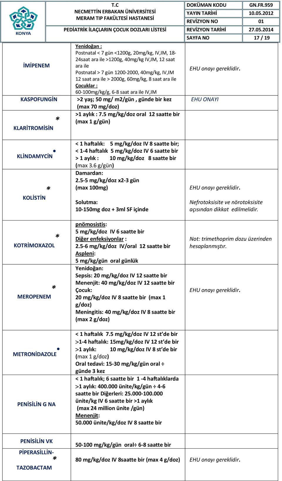 ara ile Çocuklar : 60-100mg/kg/g, 6-8 saat ara ile IV,IM >2 yaş; 50 mg/ m2/gün, günde bir kez (max 70 mg/doz) >1 aylık : 7.