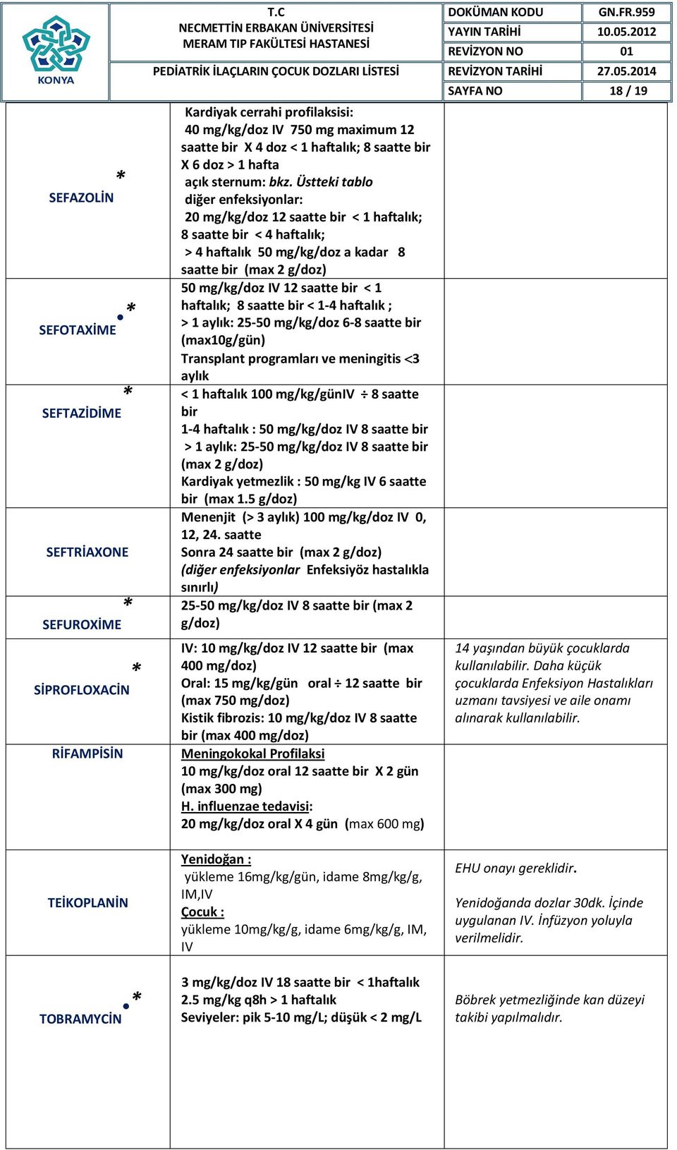 haftalık; 8 saatte bir < 1-4 haftalık ; > 1 aylık: 25-50 mg/kg/doz 6-8 saatte bir (max10g/gün) Transplant programları ve meningitis 3 aylık * < 1 haftalık 100 mg/kg/güniv 8 saatte SEFTAZİDİME bir 1-4