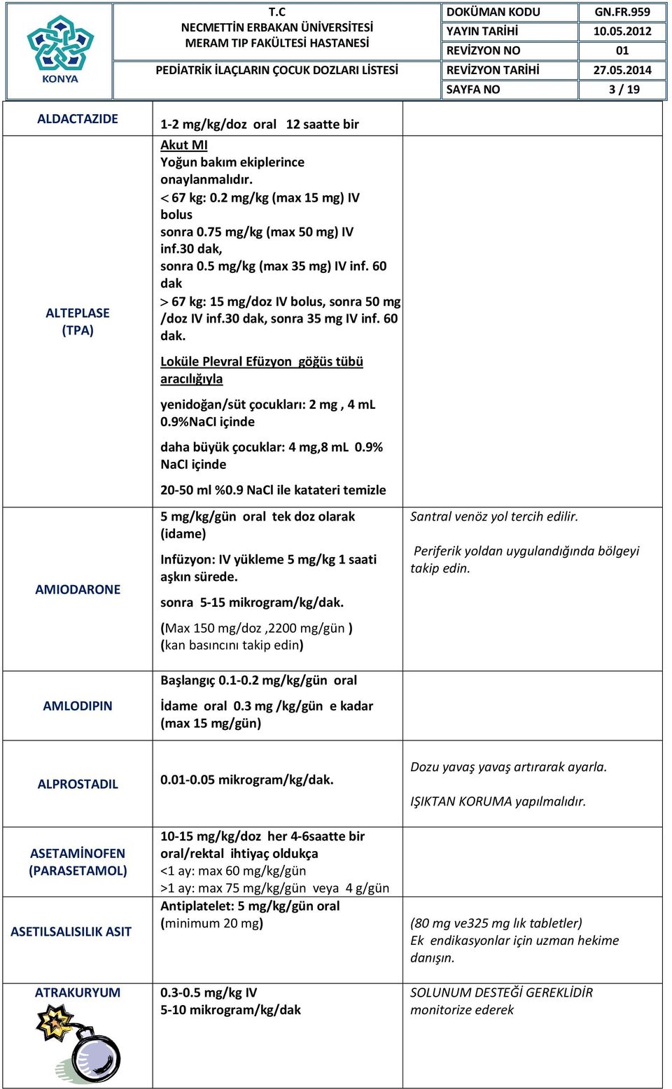 9%NaCI içinde daha büyük çocuklar: 4 mg,8 ml 0.9% NaCI içinde 20-50 ml %0.9 NaCl ile katateri temizle 5 mg/kg/gün oral tek doz olarak (idame) Infüzyon: IV yükleme 5 mg/kg 1 saati aşkın sürede.