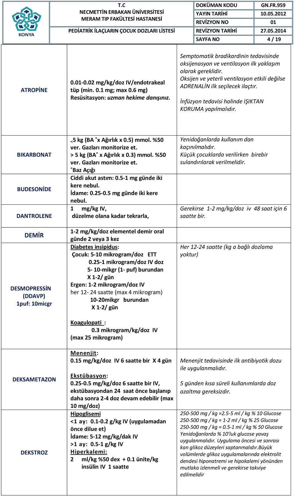 İnfüzyon tedavisi halinde IŞIKTAN KORUMA yapılmalıdır. BIKARBONAT BUDESONİDE DANTROLENE DEMİR DESMOPRESSİN (DDAVP) 1puf: 10micgr DEKSAMETAZON DEKSTROZ 5 kg (BA x Ağırlık x 0.5) mmol. %50 ver.