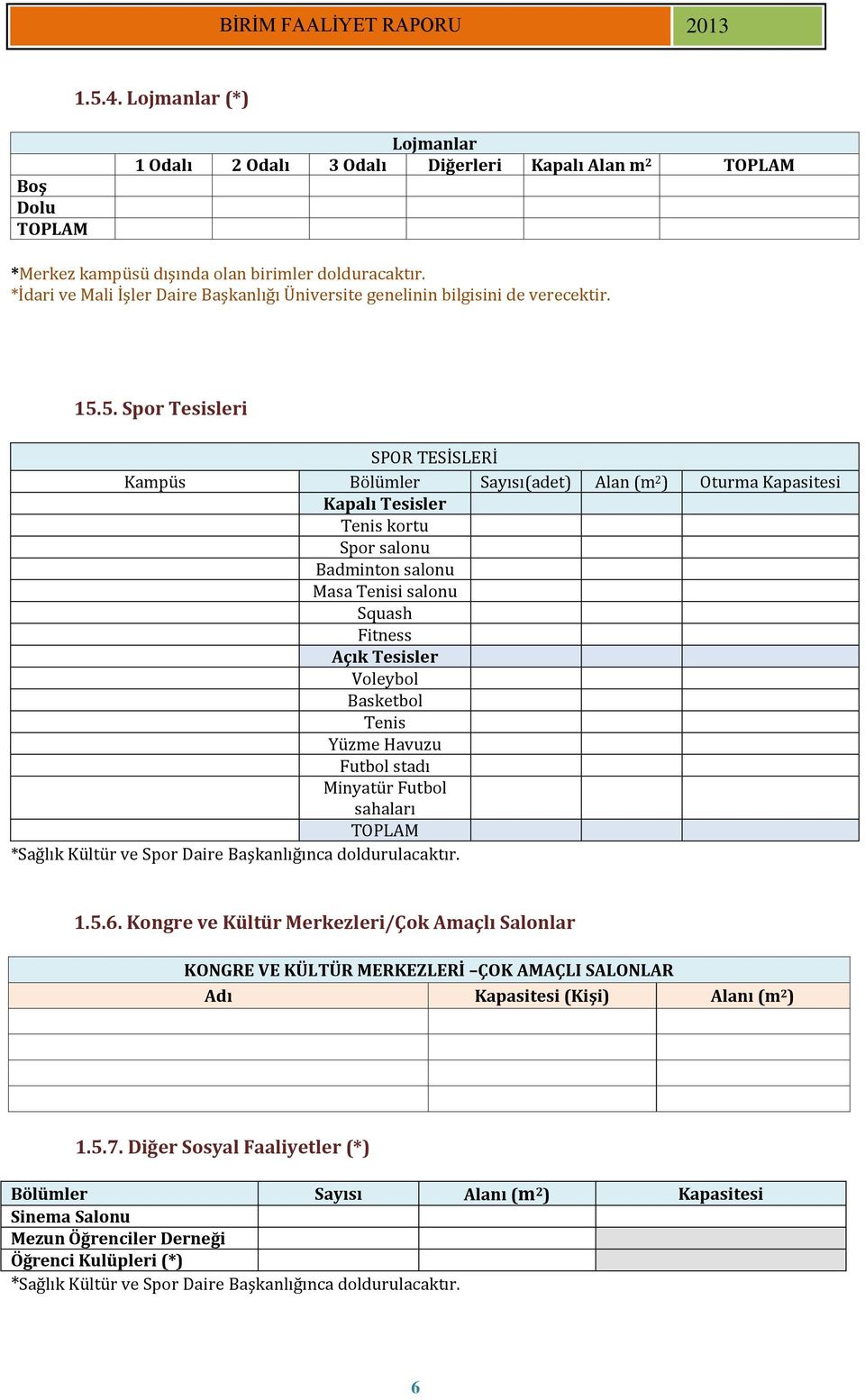 5. Spor Tesisleri SPOR TESİSLERİ Kampüs Bölümler Sayısı(adet) Alan (m 2 ) Oturma Kapasitesi Kapalı Tesisler Tenis kortu Spor salonu Badminton salonu Masa Tenisi salonu Squash Fitness Açık Tesisler