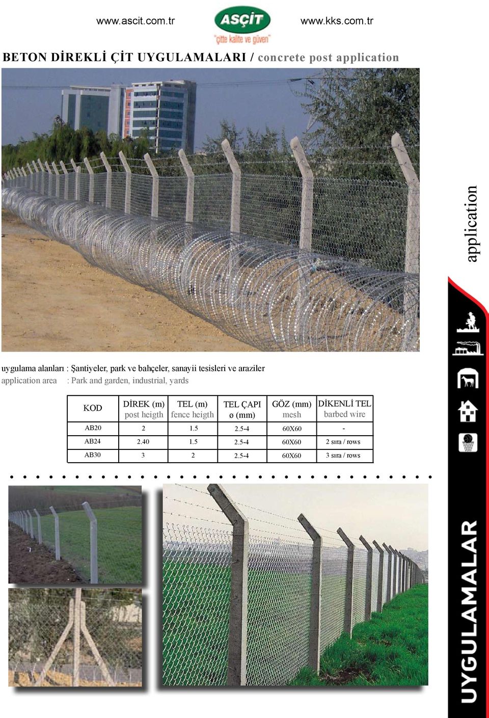 industrial, yards KOD AB20 AB24 DİREK (m) post heigth 2 2.40 TEL (m) fence heigth 1.5 1.