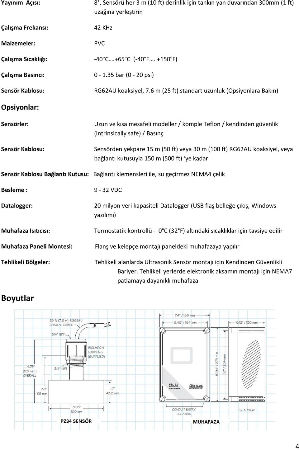 6 m (25 ft) standart uzunluk (Opsiyonlara Bakın) Opsiyonlar: Sensörler: Sensör Kablosu: Uzun ve kısa mesafeli modeller / komple Teflon / kendinden güvenlik (intrinsically safe) / Basınç Sensörden