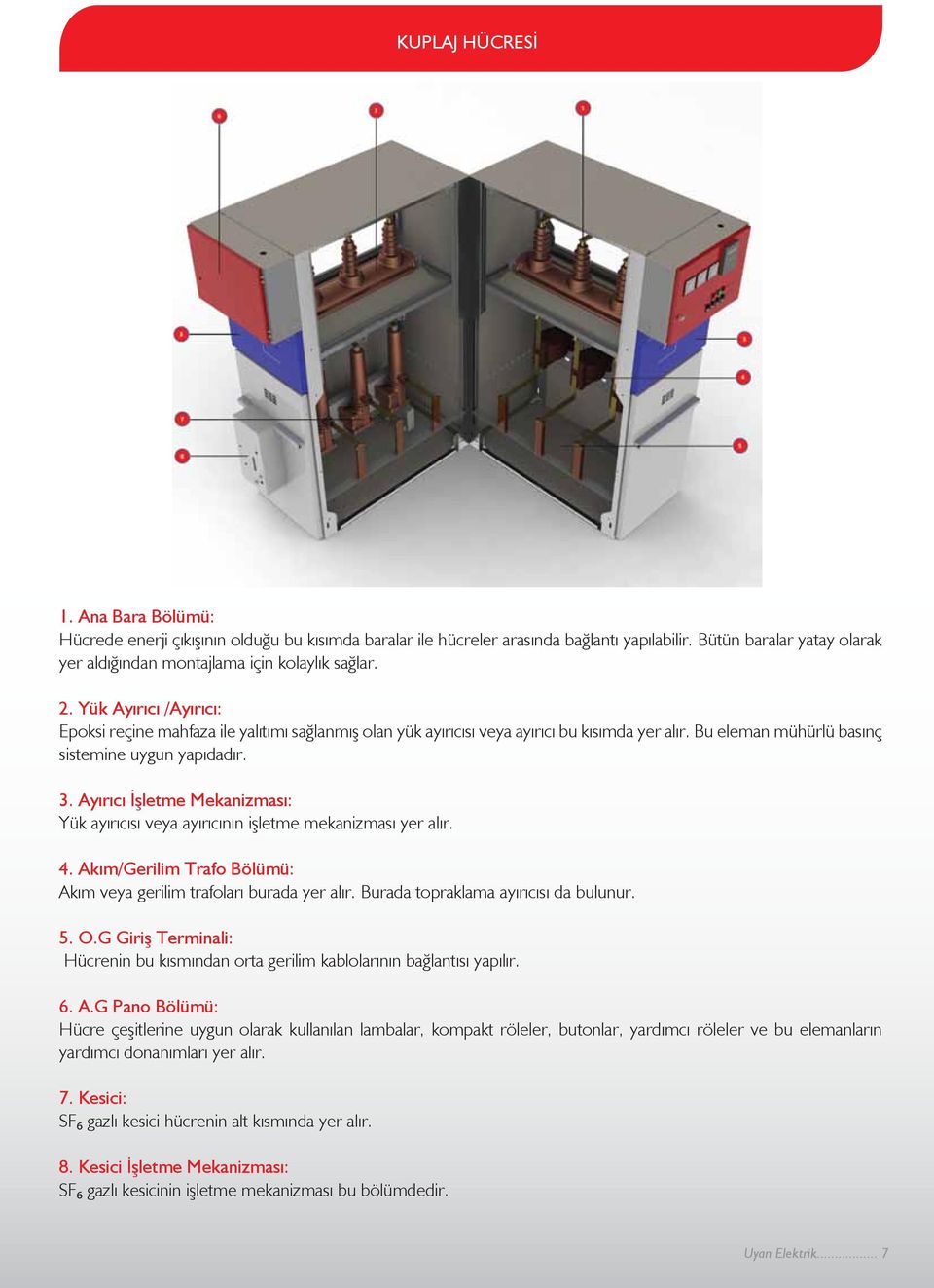 Bu eleman mühürlü basınç sistemine uygun yapıdadır. 3. Ayırıcı İşletme Mekanizması: Yük ayırıcısı veya ayırıcının işletme mekanizması yer alır. 4.