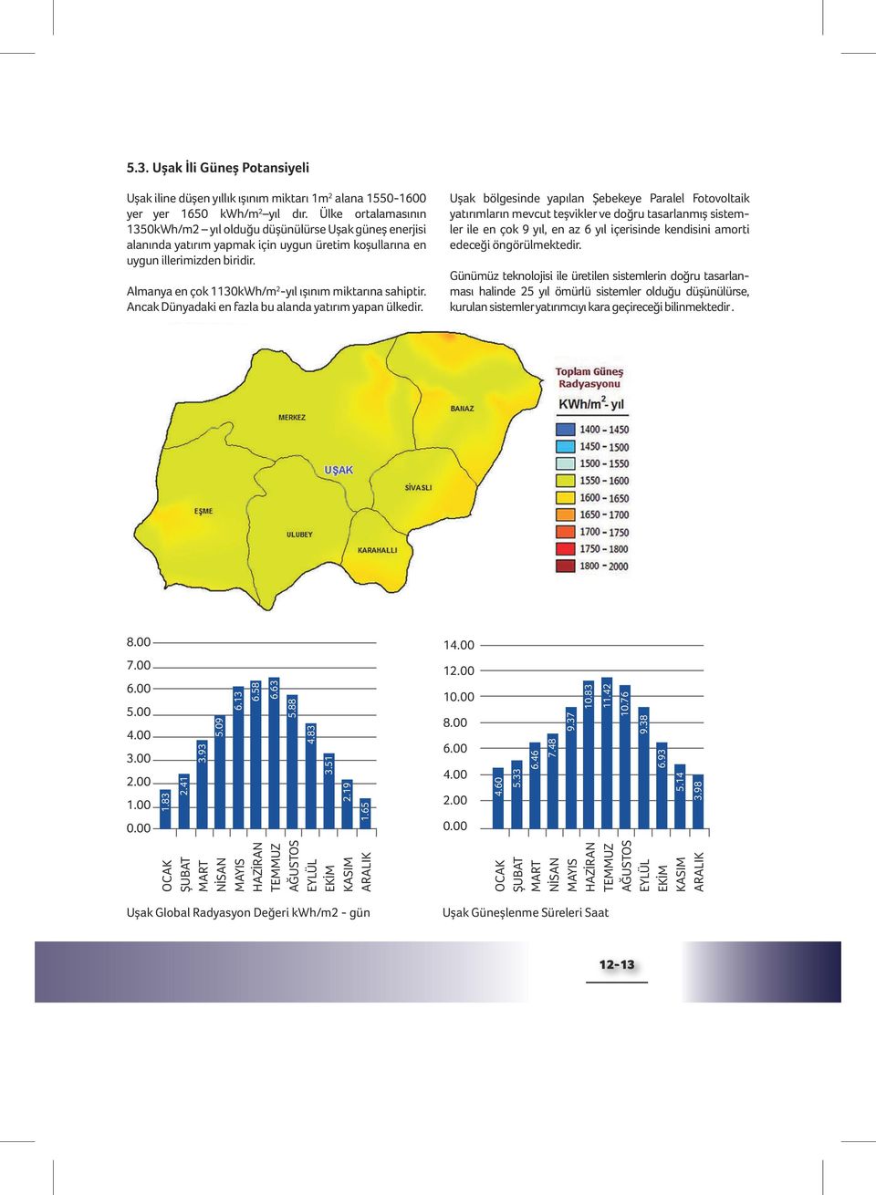 Almanya en çok 0kWh/m -yıl ışınım m ktarına sah pt r. Ancak Dünyadak en fazla bu alanda yatırım yapan ülked r.