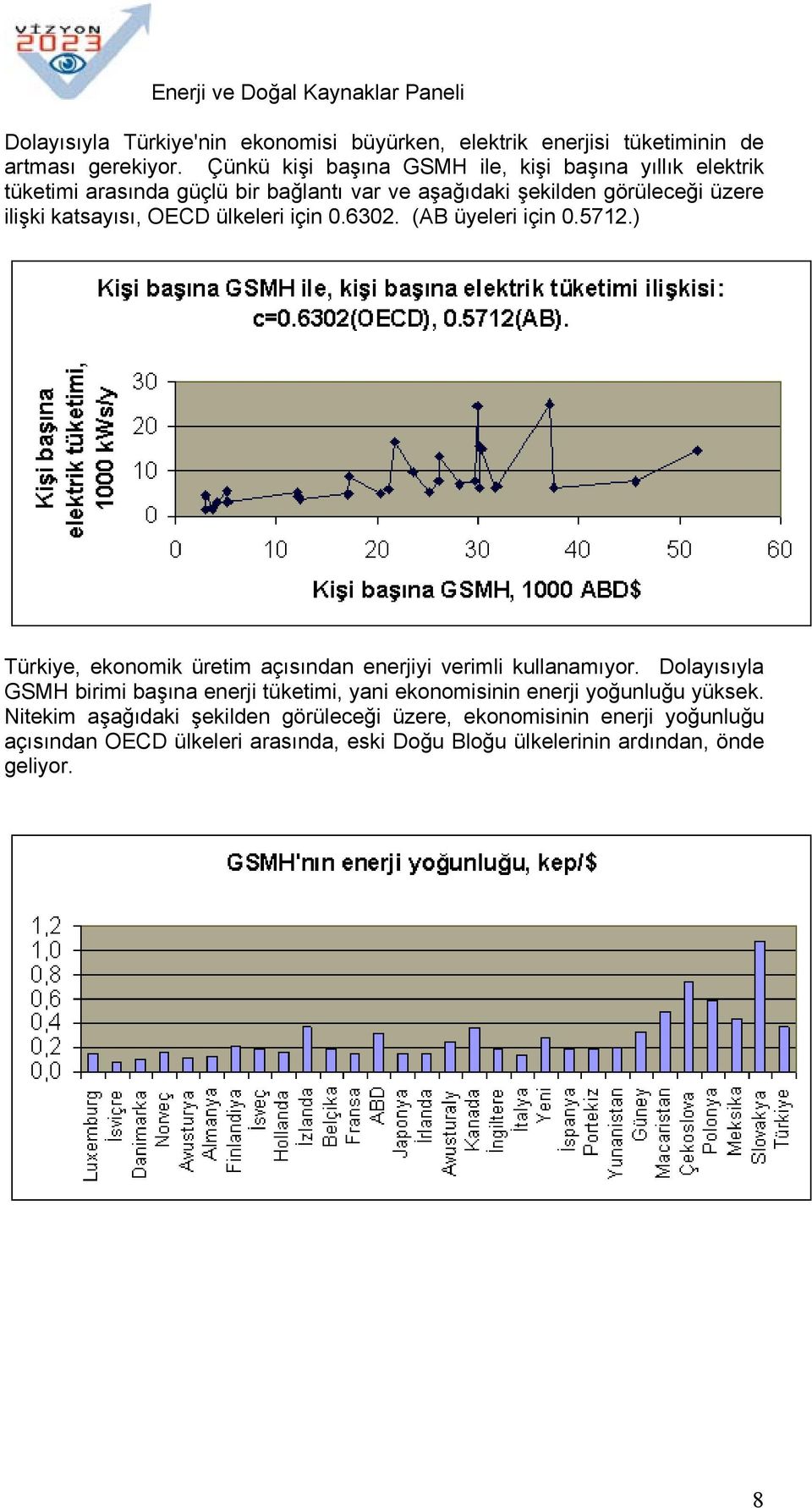 ülkeleri için 0.6302. (AB üyeleri için 0.5712.) Türkiye, ekonomik üretim açısından enerjiyi verimli kullanamıyor.