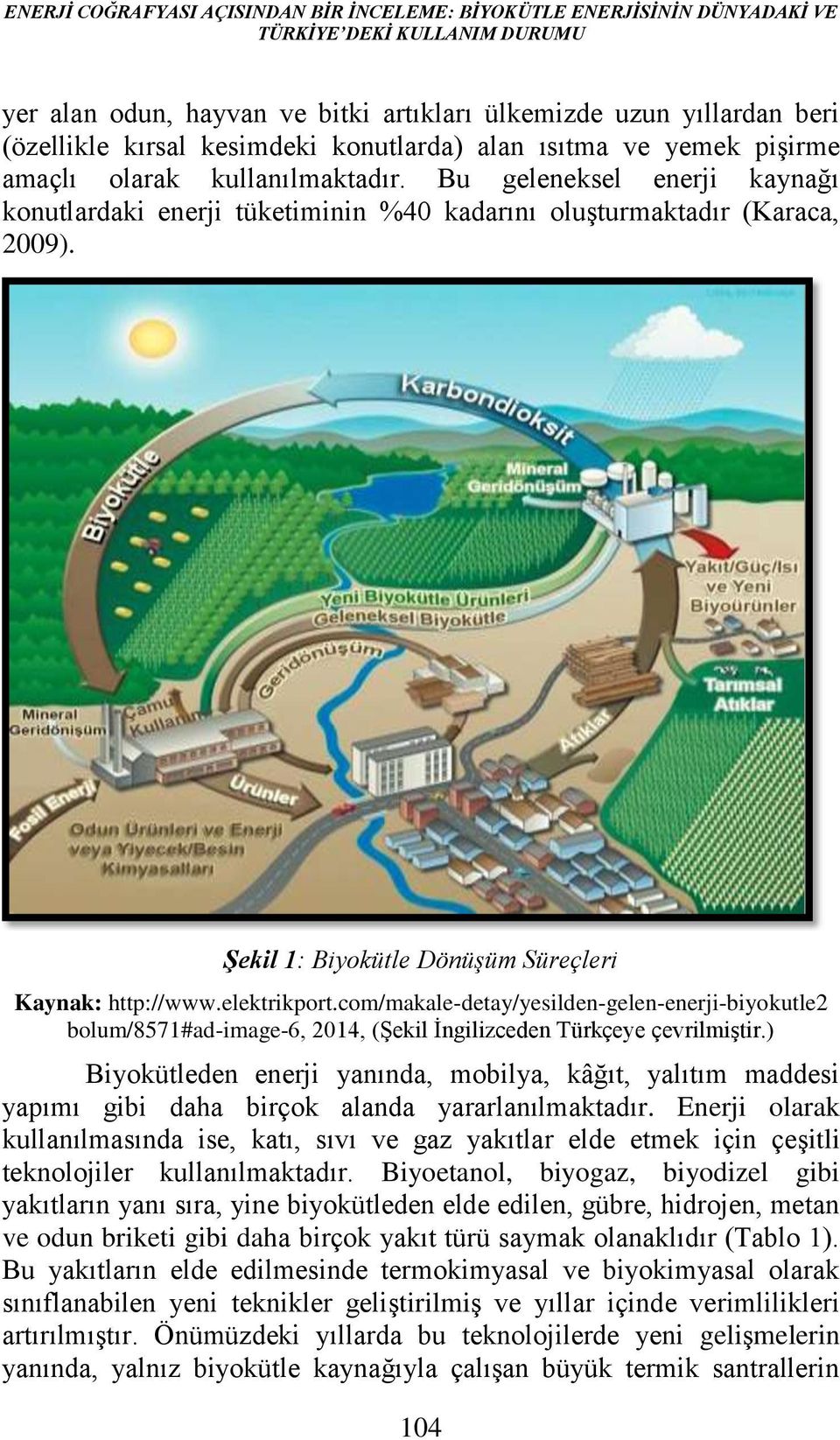 Şekil 1: Biyokütle Dönüşüm Süreçleri Kaynak: http://www.elektrikport.com/makale-detay/yesilden-gelen-enerji-biyokutle2 bolum/8571#ad-image-6, 2014, (Şekil İngilizceden Türkçeye çevrilmiştir.