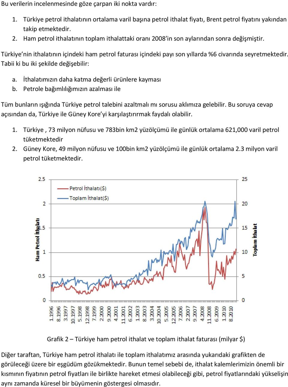 Tabii ki bu iki şekilde değişebilir: a. İthalatımızın daha katma değerli ürünlere kayması b.