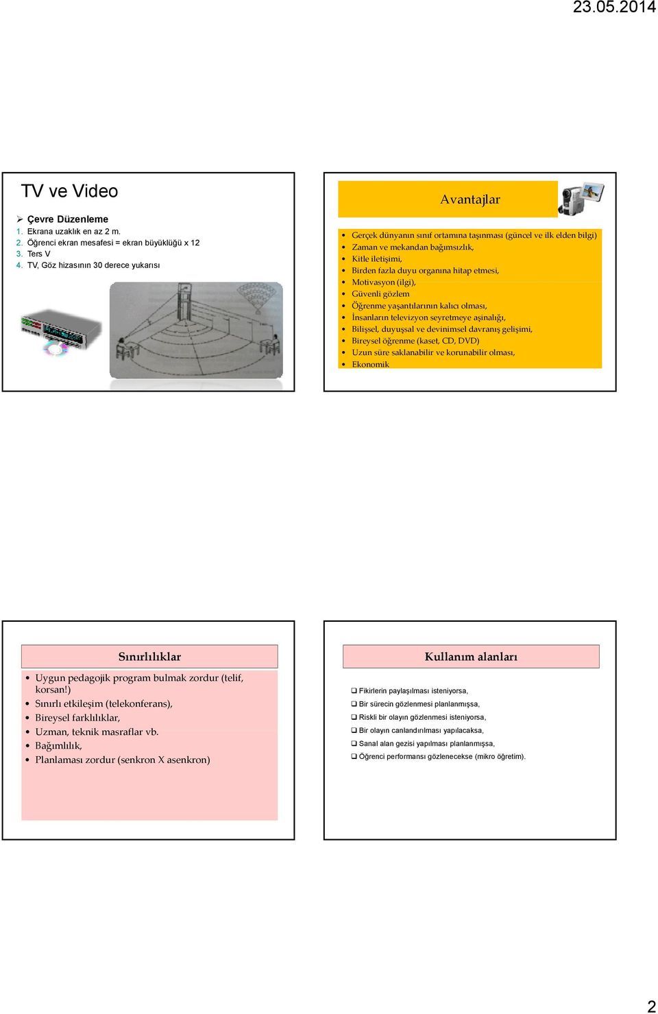 etmesi, Motivasyon (ilgi), Güvenli gözlem Öğrenme yaşantılarının kalıcı olması, İnsanların televizyon seyretmeye aşinalığı, Bilişsel, duyuşsal ve devinimsel davranış gelişimi, Bireysel öğrenme