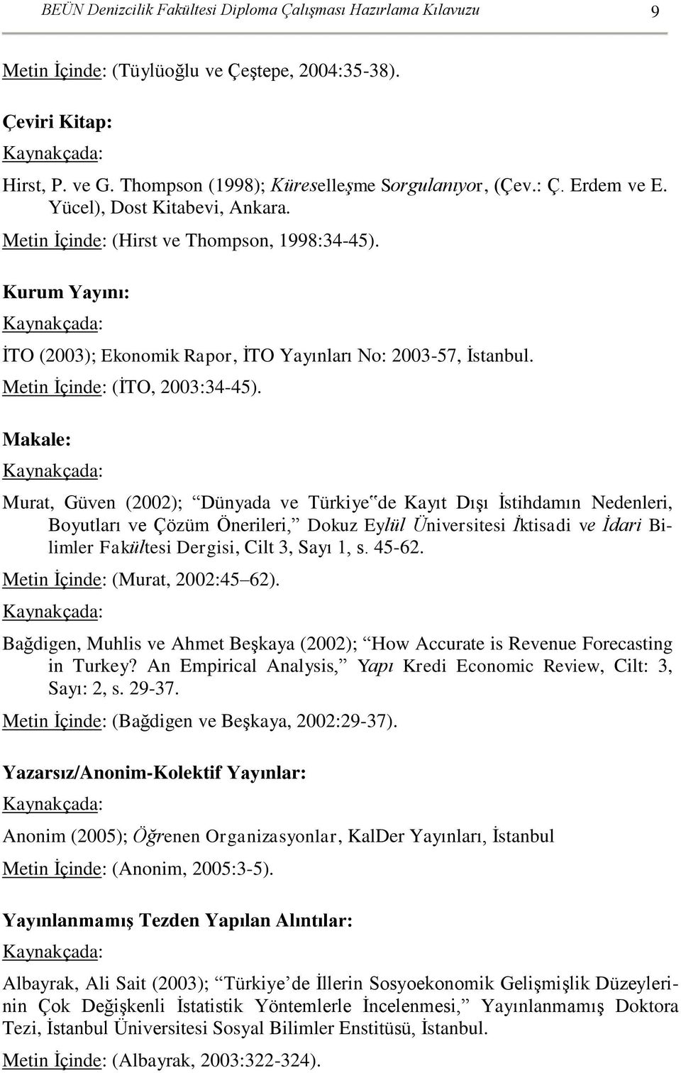 Makale: Murat, Güven (2002); Dünyada ve Türkiye de Kayıt Dışı İstihdamın Nedenleri, Boyutları ve Çözüm Önerileri, Dokuz Eylül Üniversitesi İktisadi ve İdari Bilimler Fakültesi Dergisi, Cilt 3, Sayı