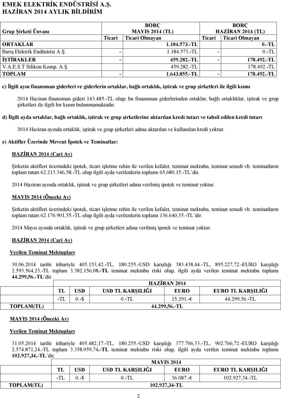 -TL V.A.E.S.T Silikon Komp. 459.282.-TL 178.492.