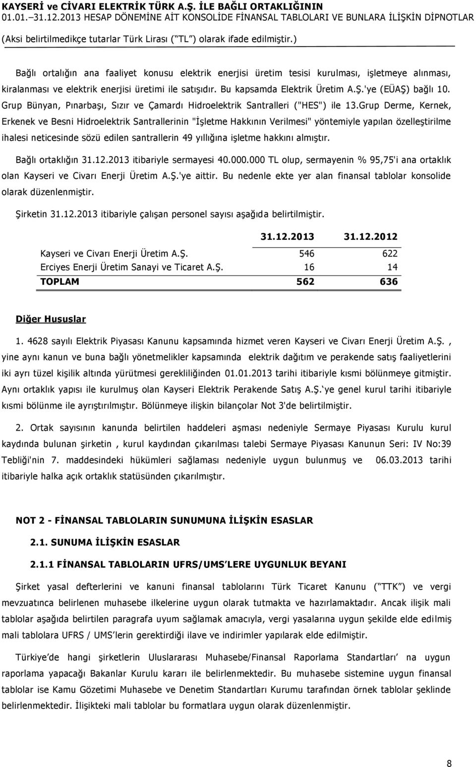 Grup Derme, Kernek, Erkenek ve Besni Hidroelektrik Santrallerinin "İşletme Hakkının Verilmesi" yöntemiyle yapılan özelleştirilme ihalesi neticesinde sözü edilen santrallerin 49 yıllığına işletme