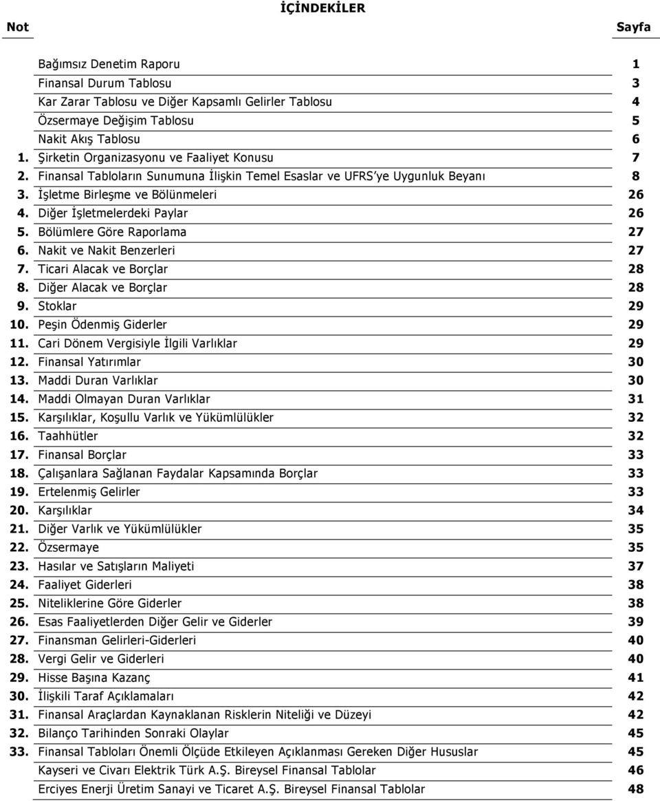 Diğer İşletmelerdeki Paylar 26 5. Bölümlere Göre Raporlama 27 6. Nakit ve Nakit Benzerleri 27 7. Ticari Alacak ve Borçlar 28 8. Diğer Alacak ve Borçlar 28 9. Stoklar 29 10.