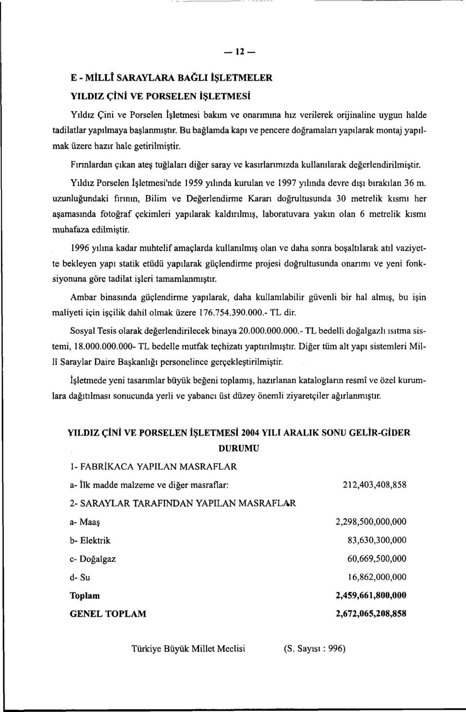 Yıldız Porselen İşletmesi'nde 1959 yılında kurulan ve 1997 yılında devre dışı bırakılan 36 m.