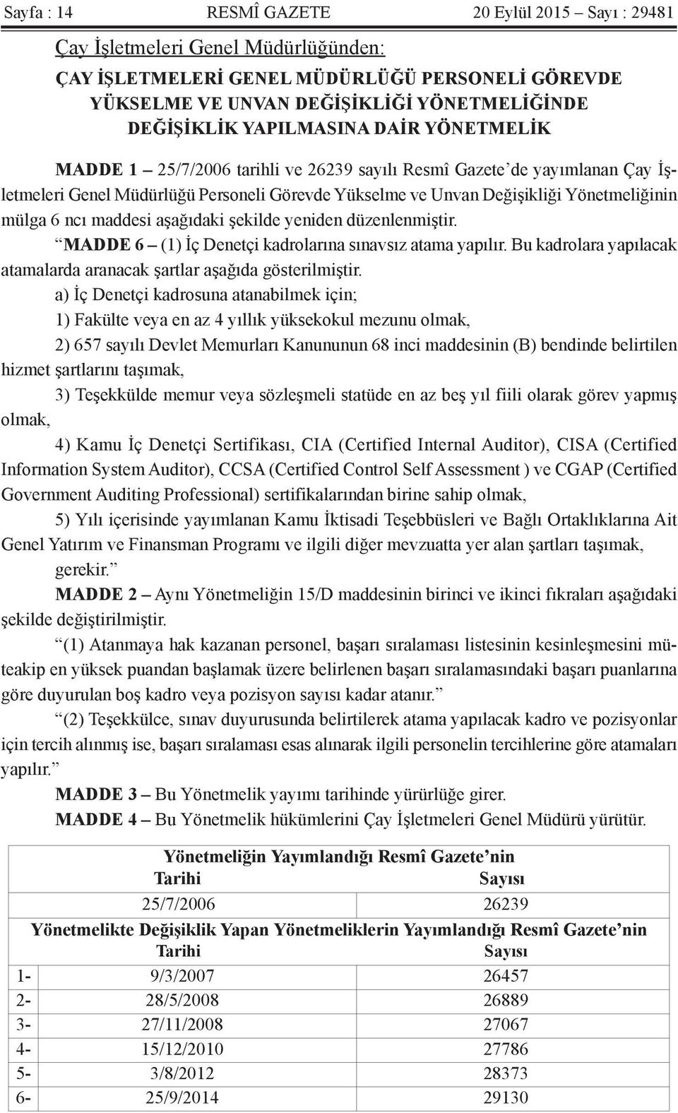 ncı maddesi aşağıdaki şekilde yeniden düzenlenmiştir. MADDE 6 (1) İç Denetçi kadrolarına sınavsız atama yapılır. Bu kadrolara yapılacak atamalarda aranacak şartlar aşağıda gösterilmiştir.